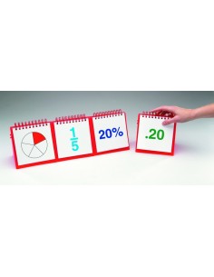 Impara le frazioni Modular flip