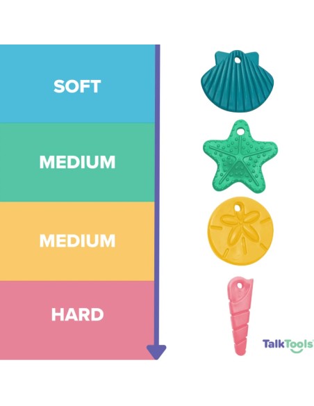 Collana Masticabile  ARK's Krypto-Bite™XT