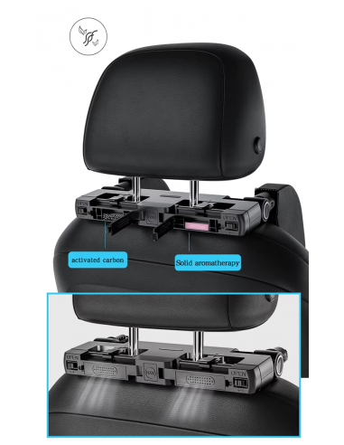 Poggiatesta Auto telescopico per Bambini e Adulti in Memory Foam