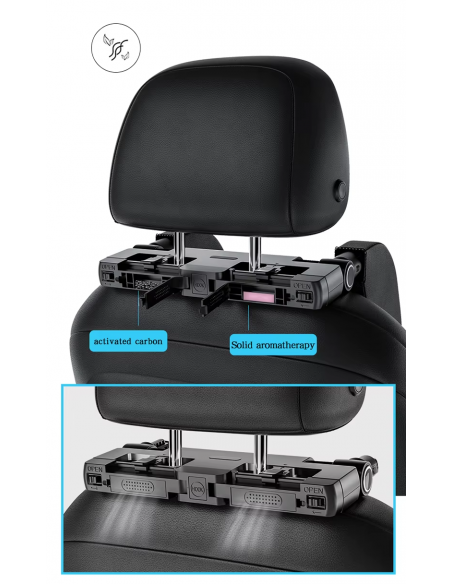 Poggiatesta Auto telescopico per Bambini e Adulti in Memory Foam