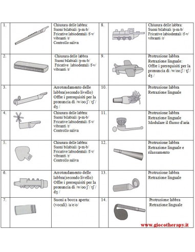 Fischietto Treno-talk tools-giocotherapy