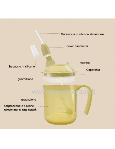Tazza con manico, becuccio e cannuccia da 300 ml