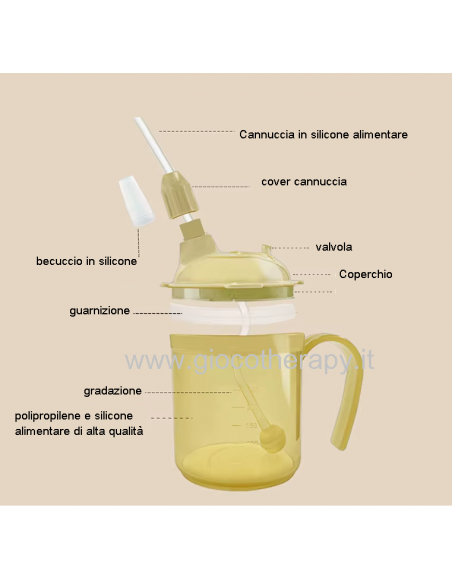 Tazza con manico, becuccio e cannuccia da 300 ml