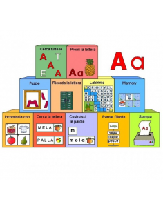 Software Didattico Dalla A alla Z
