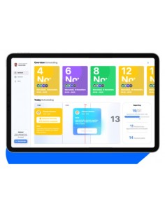 Software + Hardware TED