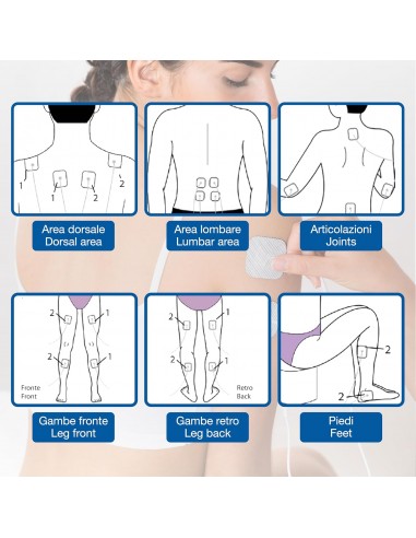 KURA TENS - 2 canali - 6 programmi  per elettroterapia