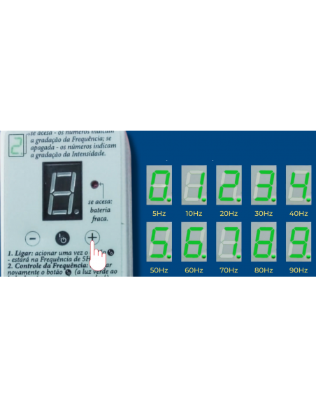 Penna elettrostimolatore con accessori