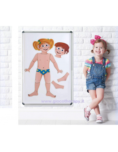 Schema corporeo magnetico con lavagna