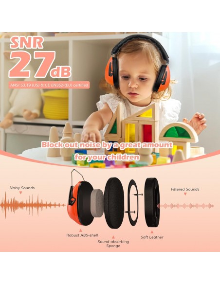 Cuffie Antirumore per Bambini