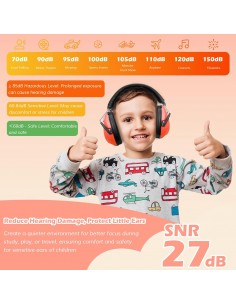 Cuffie Antirumore per Bambini