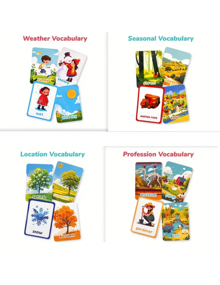 Il nostro mondo – 54 flashcard impermeabili