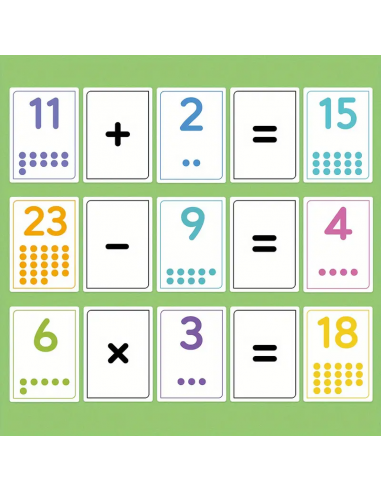 Flashcard numeriche e operazioni