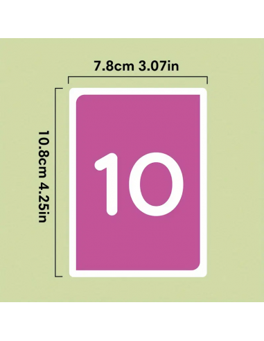 Flashcard numeriche e operazioni