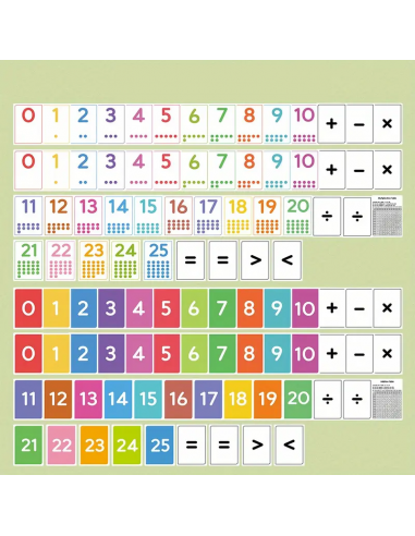 Flashcard numeriche e operazioni