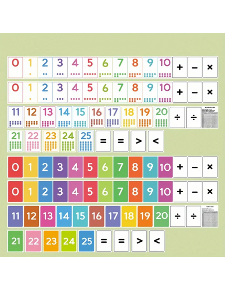 Flashcard numeriche e operazioni