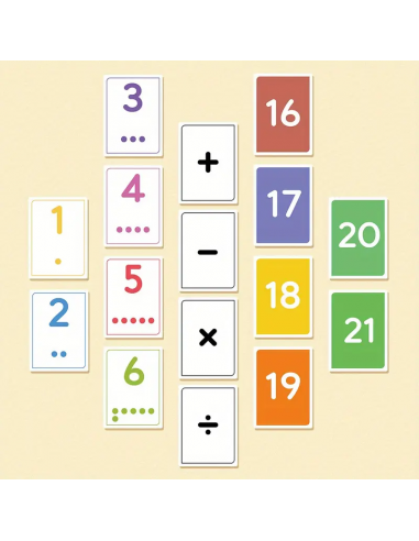 Flashcard numeriche e operazioni