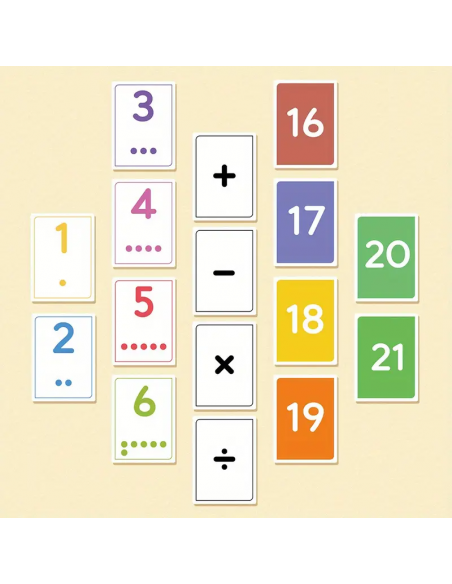 Flashcard numeriche e operazioni