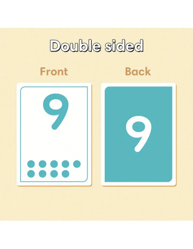 Flashcard numeriche e operazioni