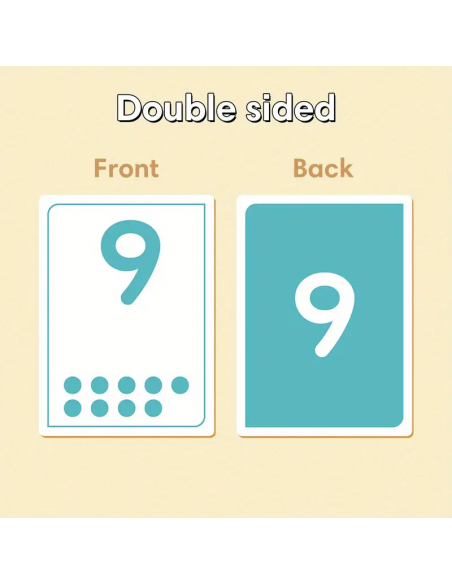 Flashcard numeriche e operazioni