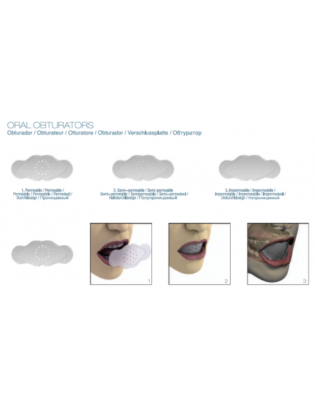 Otturatore Buccale Impermeabile – Correzione Completa della Respirazione Orale