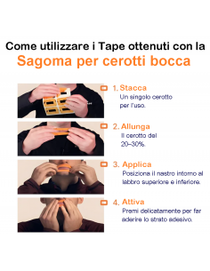 Sagoma per cerotti bocca per dormire
