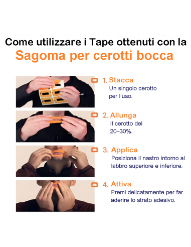 Sagoma per cerotti bocca per dormire – Modello di taglio riutilizzabile per CureTape