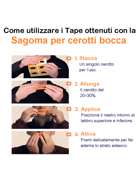 Sagoma per cerotti bocca per dormire – Modello di taglio riutilizzabile per CureTape