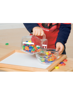 Bottoni manipolativi