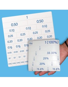 Tavola delle Frazioni Flexitables – Frazioni, Decimali e Percentuali