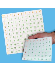 Tavola Pitagorica per addizioni e sottrazioni Flexitables