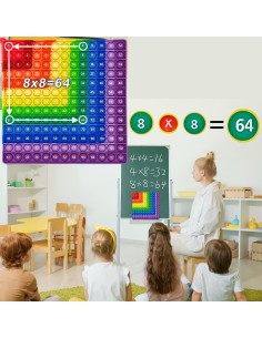 Tavola Pitagorica Pop It – Gioco matematico sensoriale