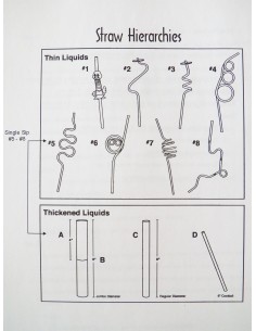 Cannuccia rigida n 5 2pz.