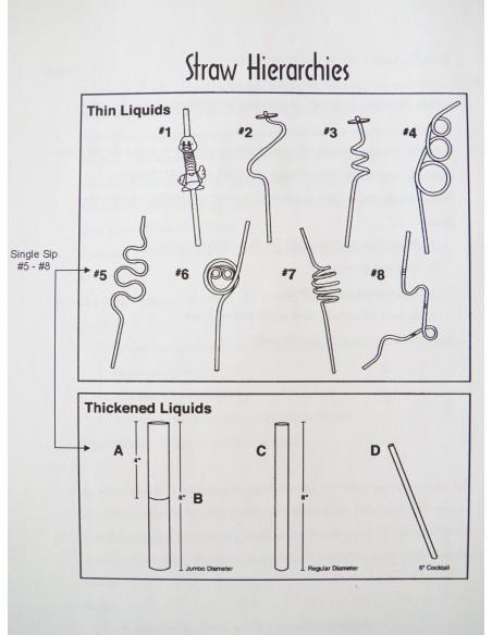 Cannuccia-rigida-oral-motor-therapy
