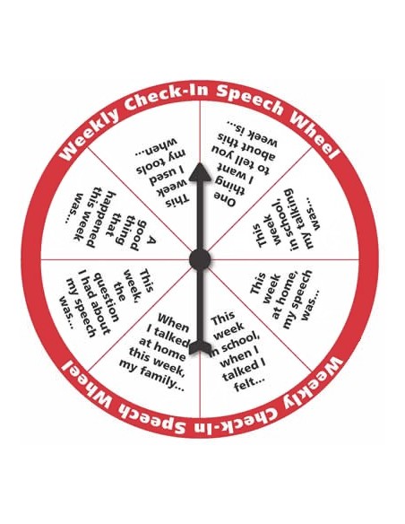 Focus on Fluency-super duper
