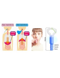 Allenatore muscolare respiratorio