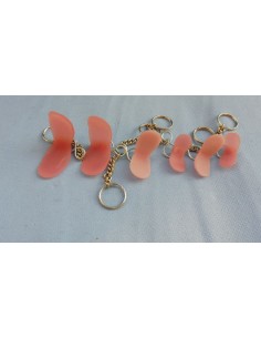 Rinforzatori labiali