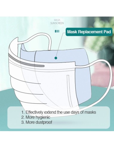 Filtri monouso 100 pz. per mascherine kf94 N95 KN95 ffp3 2 1