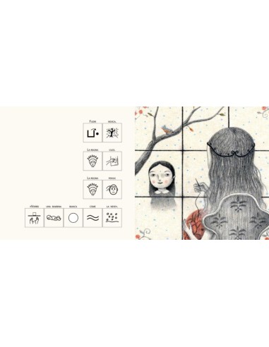 Biancaneve in simboli PCS