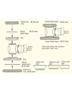 Stetoscopio Pediatrico / Adulti a doppia campana
