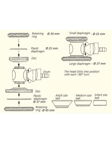 Stetoscopio Pediatrico- Adulti a doppia campana