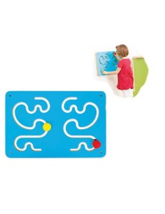 Pannello manipolativo mani