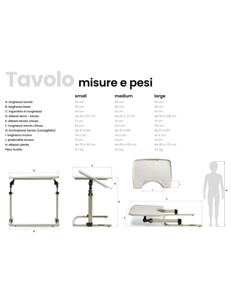 Tavolo Multifunzionale Regolabile ormesa-tavolo antopometrico