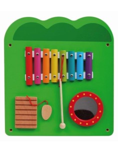 Pannello attività Coccodrillo