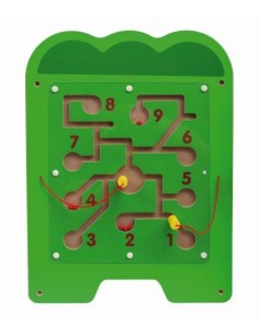 Pannello attività Coccodrillo