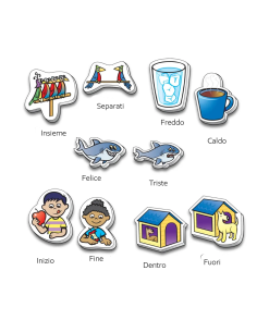 Concetti di base Magnetic Webber 1