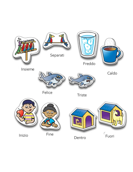 Concetti di base Fun Deck