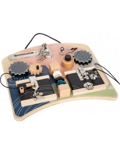 Pannello motricità delle Serrature