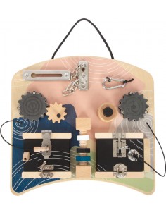 Pannello motricità delle Serrature