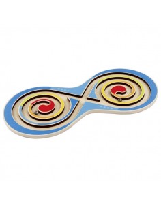 Tavola abilità motorie