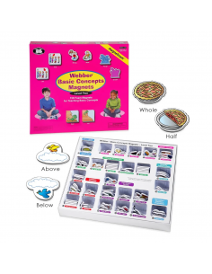 Concetti di base Magnetic Webber 2